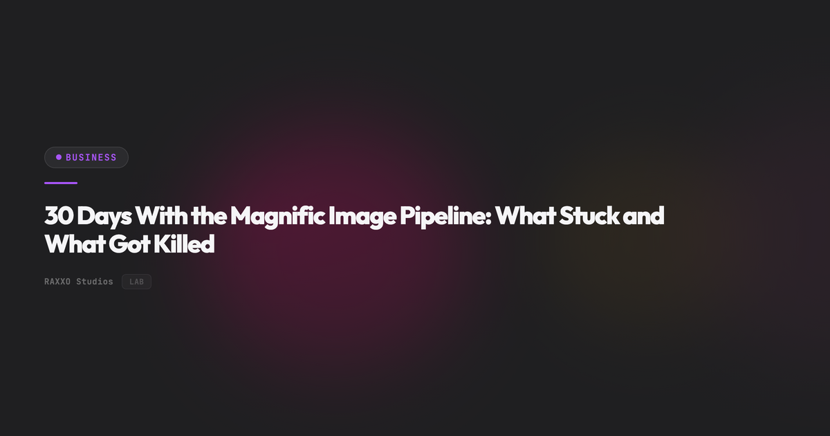 30 Days With the Magnific Image Pipeline: What Stuck and What Got Killed