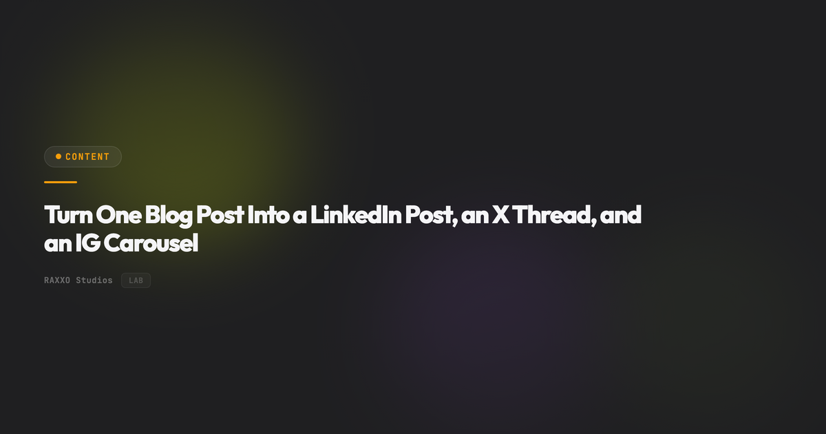 Turn One Blog Post Into a LinkedIn Post, an X Thread, and an IG Carousel