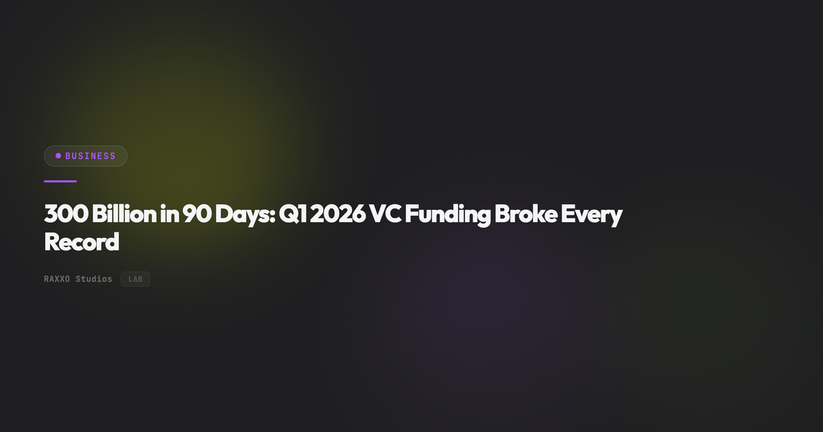 300 Billion in 90 Days: Q1 2026 VC Funding Broke Every Record
