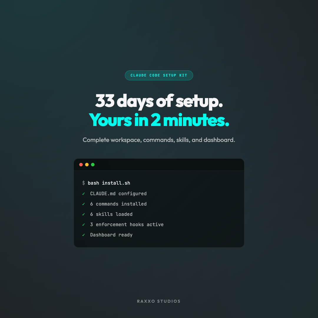 Claude Blueprint product image 1