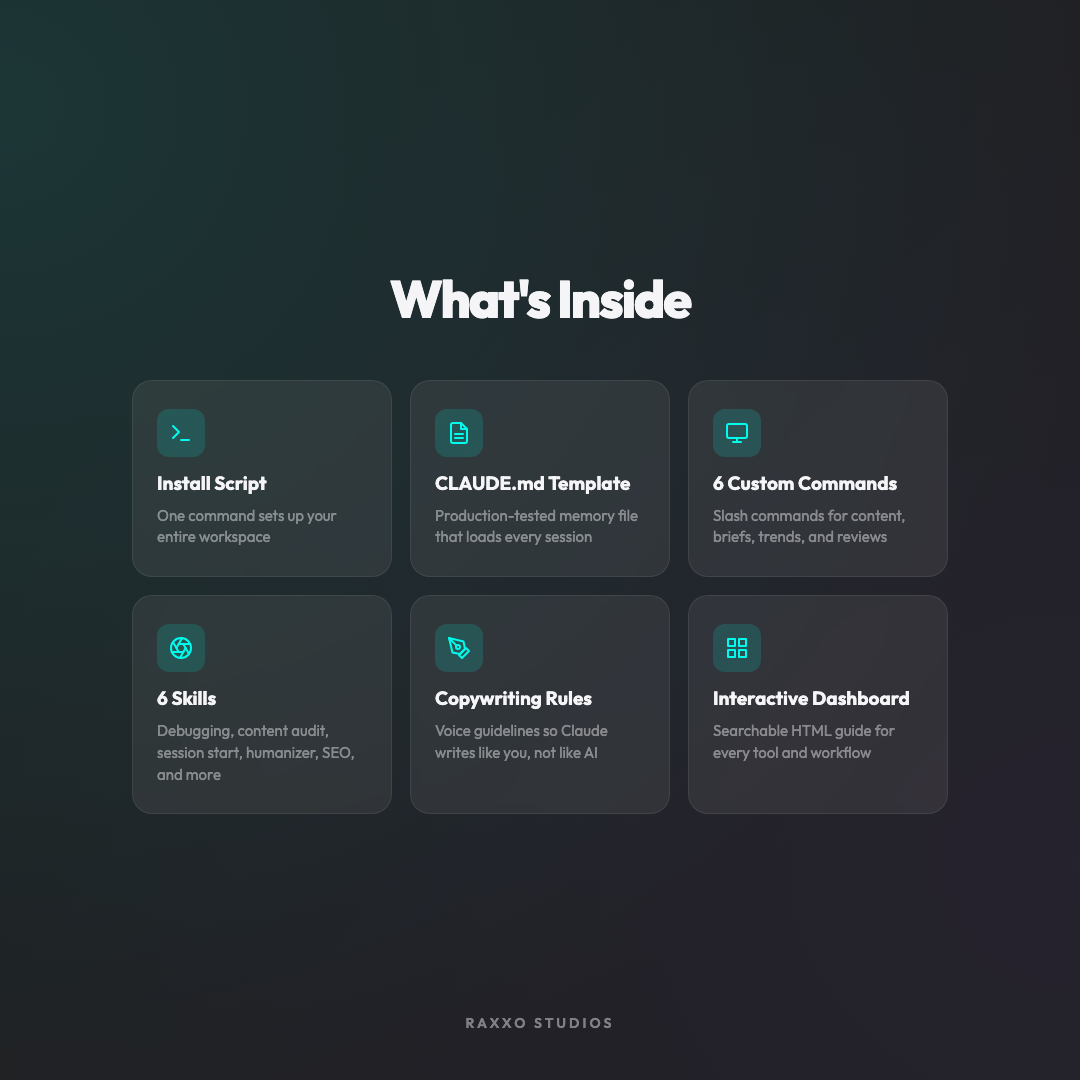 Claude Blueprint product image 2