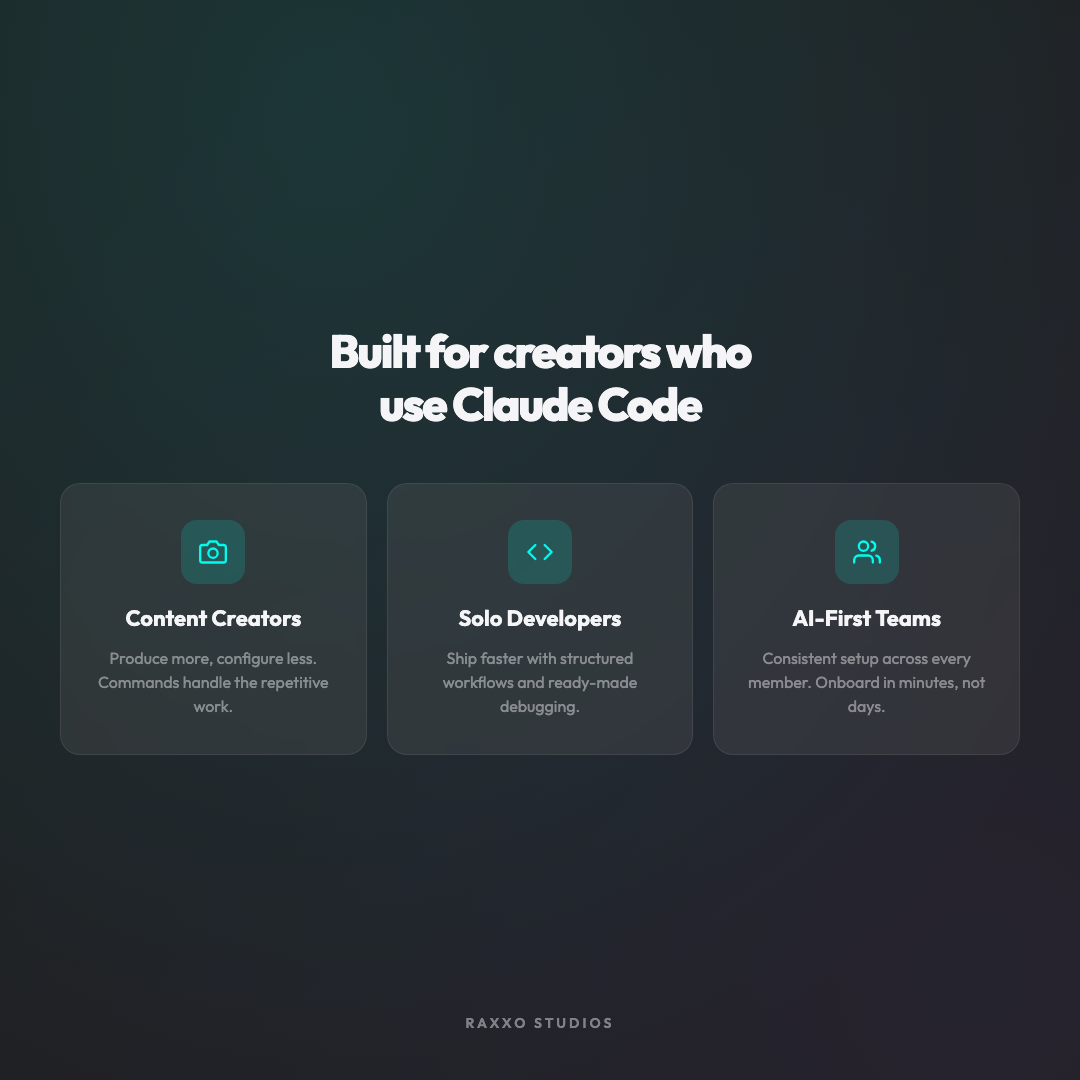 Claude Blueprint product image 5