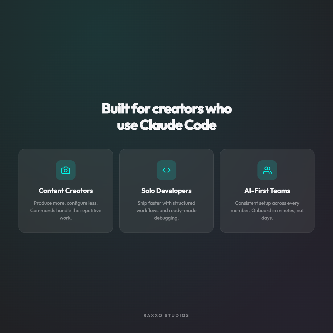 Claude Blueprint target audience - content creators, solo developers, AI teams