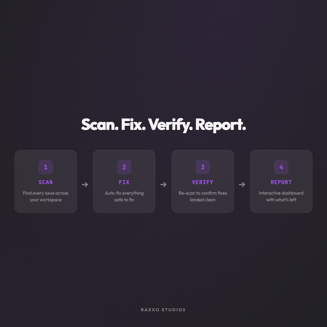 FULLMOON product image 3