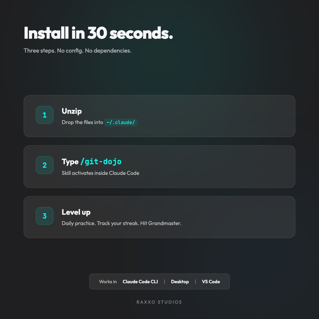 Git Dojo install in 30 seconds - works in Claude Code CLI, Desktop, VS Code