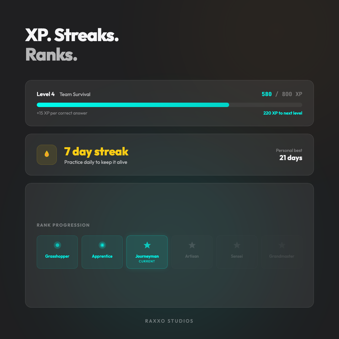 Git Dojo XP system with streaks, ranks, and level progression