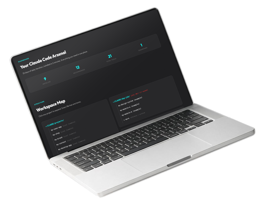 Claude Blueprint dashboard: skills, commands and hooks counted, the workspace map