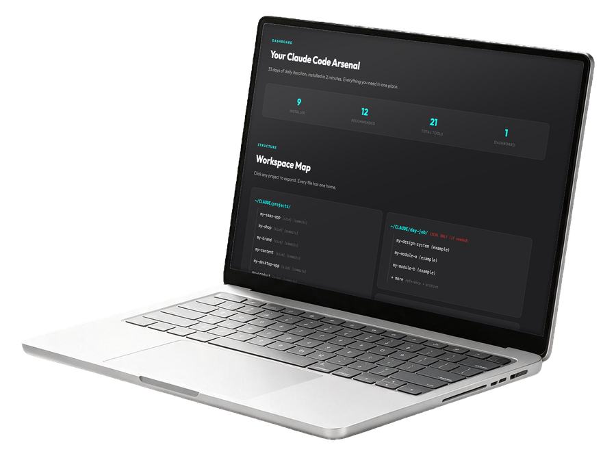 Claude Blueprint dashboard: skills, commands and hooks counted, the workspace map