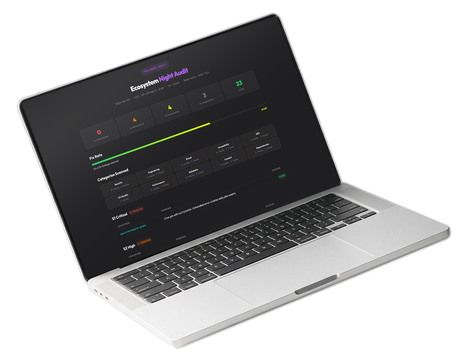 The FULLMOON living report on a laptop, close on the S3 Medium section with 4 remaining, the findings table listing globals.css across 3 repos and remotion/Root.tsx line 57